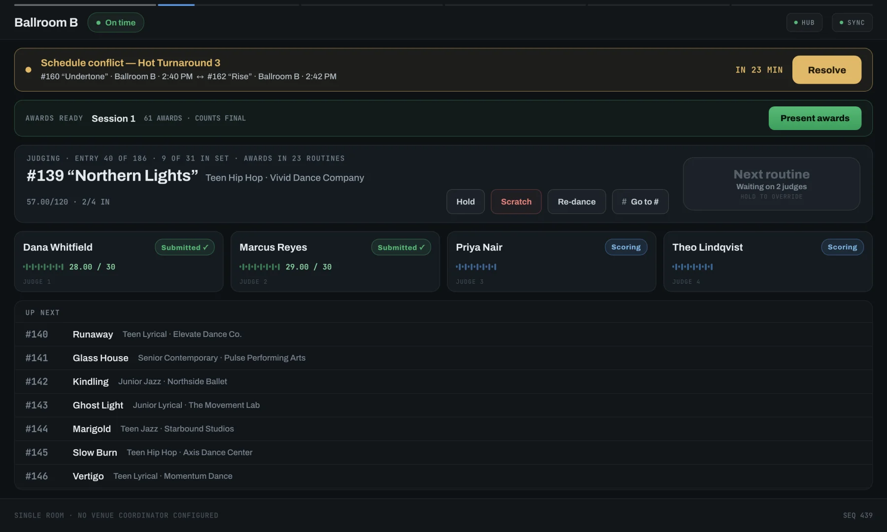 The ProJudge announcer dashboard: a flagged schedule conflict, a session whose awards are ready, the routine being judged with two of four judges in, four live judge cards, and the up-next running order.
