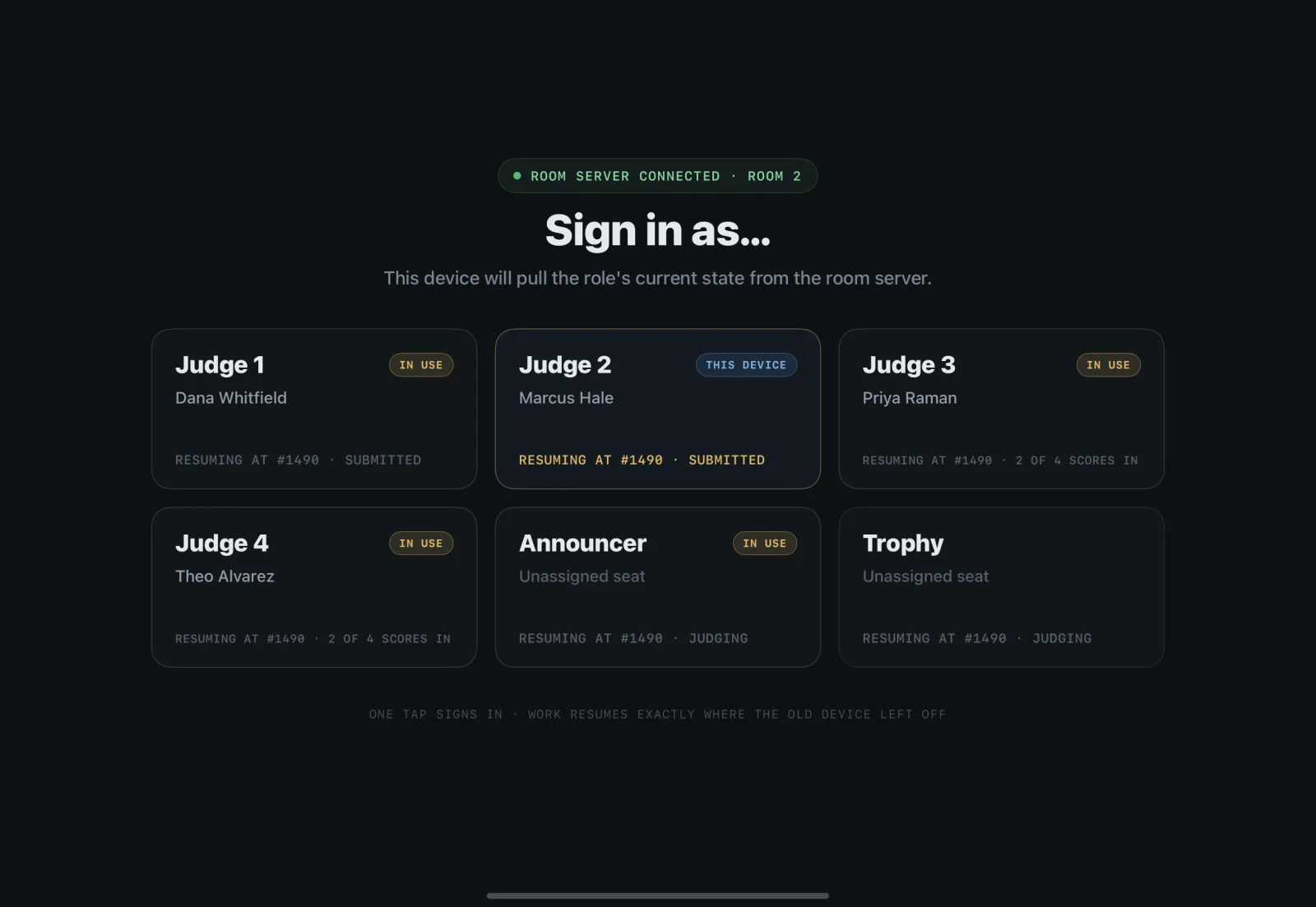 The ProJudge role picker on a spare iPad: a card per seat showing the rostered judge's name, which seats are in use, and each one's resume state — including 'Resuming at #1490 · 2 of 4 scores in'.