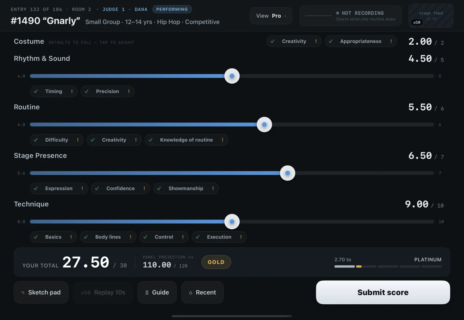 The ProJudge judge app: five scored parameters with sliders and good / needs-work chips, a running total of 27.50 out of 30, a projected panel score of 110.00 out of 120, a Gold badge, and 2.70 to Platinum.